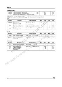 IRF530 Datasheet Page 2