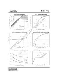 IRF540A Datasheet Page 3