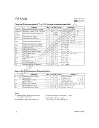 IRF5800TR Datasheet Page 2