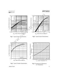 IRF5802TR Datasheet Page 3