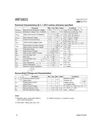 IRF5803TR Datasheet Page 2
