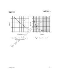 IRF5803TR Datasheet Page 7