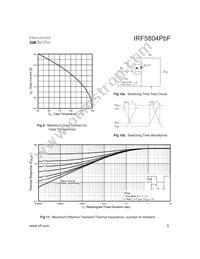 IRF5804TRPBF Datasheet Page 5