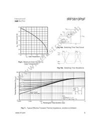 IRF5810TRPBF Datasheet Page 5