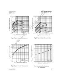 IRF5850TRPBF Datasheet Page 3