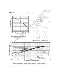 IRF5851TR Datasheet Page 5