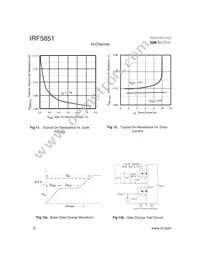 IRF5851TR Datasheet Page 6