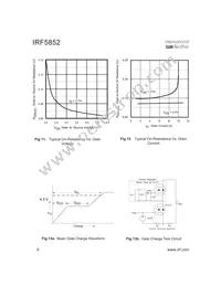 IRF5852TR Datasheet Page 6