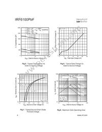 IRF6100PBF Datasheet Page 4