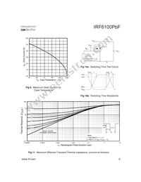 IRF6100PBF Datasheet Page 5