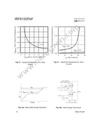 IRF6100PBF Datasheet Page 6