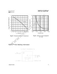 IRF6100PBF Datasheet Page 7