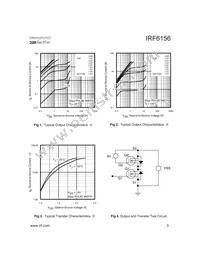 IRF6156 Datasheet Page 3