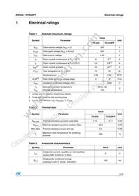 IRF620 Datasheet Page 3