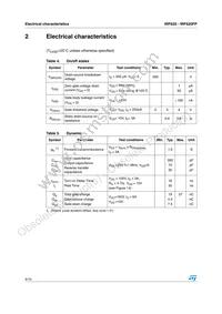 IRF620 Datasheet Page 4