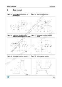 IRF620 Datasheet Page 9