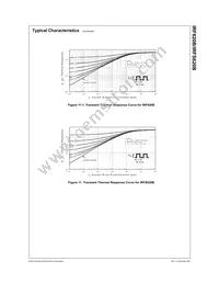 IRF620B_FP001 Datasheet Page 5