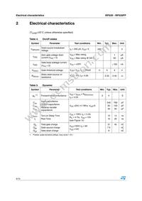 IRF630FP Datasheet Page 4