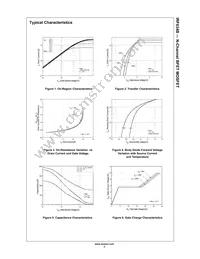 IRF634B-FP001 Datasheet Page 3