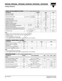 IRF634NSPBF Datasheet Page 2