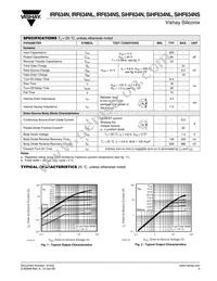 IRF634NSPBF Datasheet Page 3