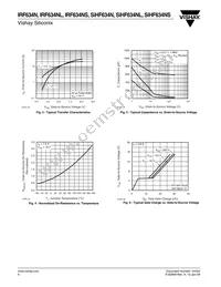 IRF634NSPBF Datasheet Page 4