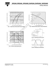 IRF634NSPBF Datasheet Page 5