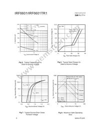 IRF6601 Datasheet Page 4