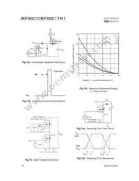 IRF6601 Datasheet Page 6