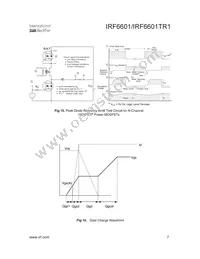 IRF6601 Datasheet Page 7