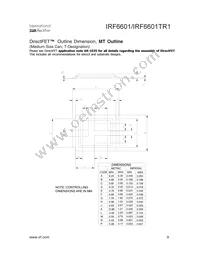 IRF6601 Datasheet Page 9