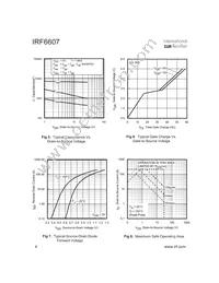 IRF6607TR1 Datasheet Page 4