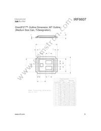 IRF6607TR1 Datasheet Page 9