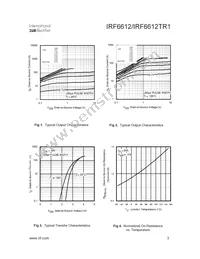 IRF6612TR1 Datasheet Page 3