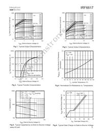 IRF6617TR1 Datasheet Page 3