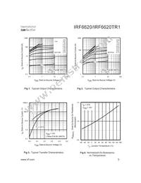 IRF6620TR1 Datasheet Page 3