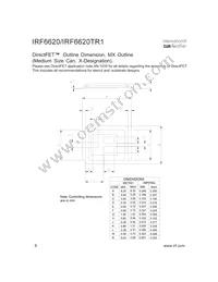 IRF6620TR1 Datasheet Page 8