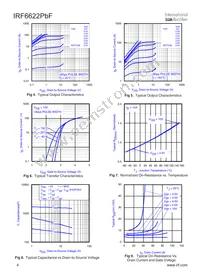 IRF6622TRPBF Datasheet Page 4