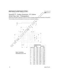 IRF6623TR1 Datasheet Page 8