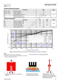 IRF6631TRPBF Datasheet Page 3