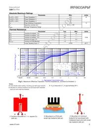 IRF6633ATRPBF Datasheet Page 3