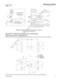 IRF6633ATRPBF Datasheet Page 7