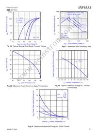 IRF6633TR1 Datasheet Page 5