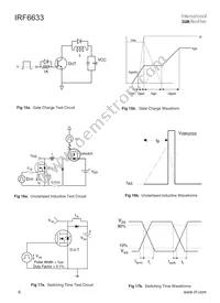 IRF6633TR1 Datasheet Page 6