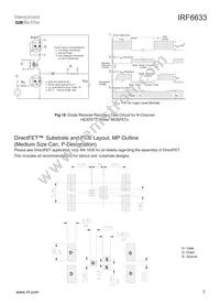 IRF6633TR1 Datasheet Page 7