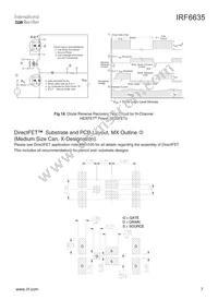 IRF6635 Datasheet Page 7