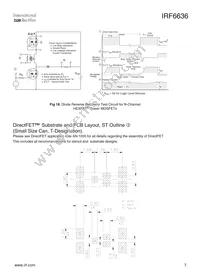 IRF6636TR1 Datasheet Page 7