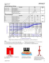 IRF6637TR1 Datasheet Page 3