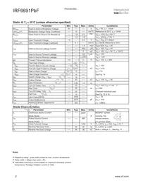 IRF6691TRPBF Datasheet Page 2