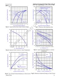 IRF6702M2DTRPBF Datasheet Page 5